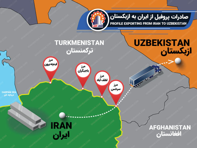 صادرات پروفیل به ازبکستان