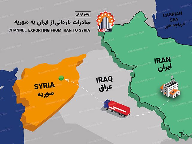 صادرات ناودانی به سوریه