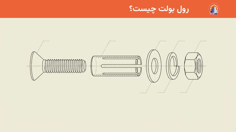 رول بولت چیست؟