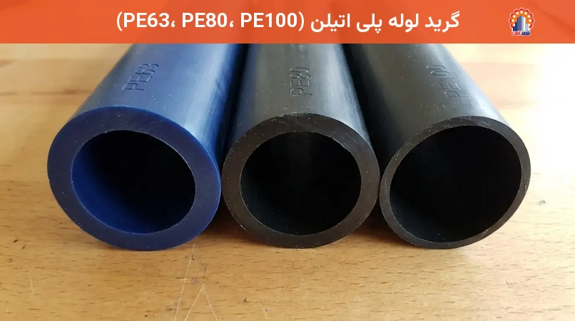گرید لوله پلی اتیلن (PE63، PE80، PE100)