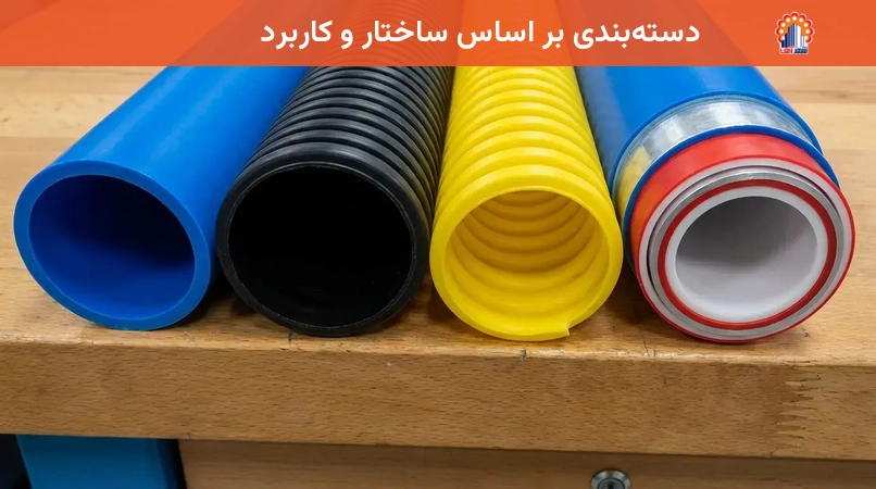دسته‌بندی بر اساس ساختار و کاربرد