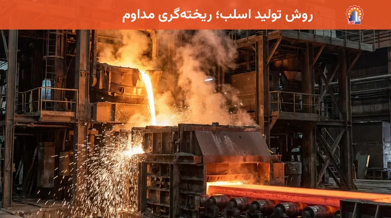 روش تولید اسلب؛ ریخته‌گری مداوم