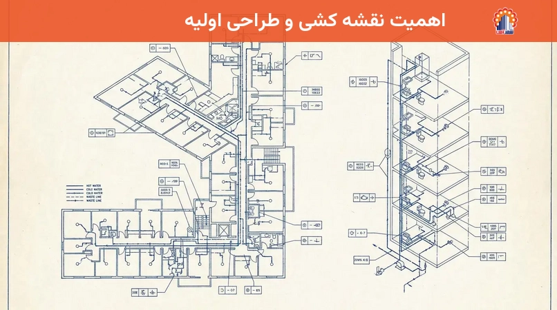 اهمیت نقشه کشی و طراحی اولیه