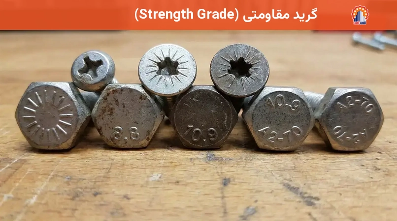 گرید مقاومتی (Strength Grade)