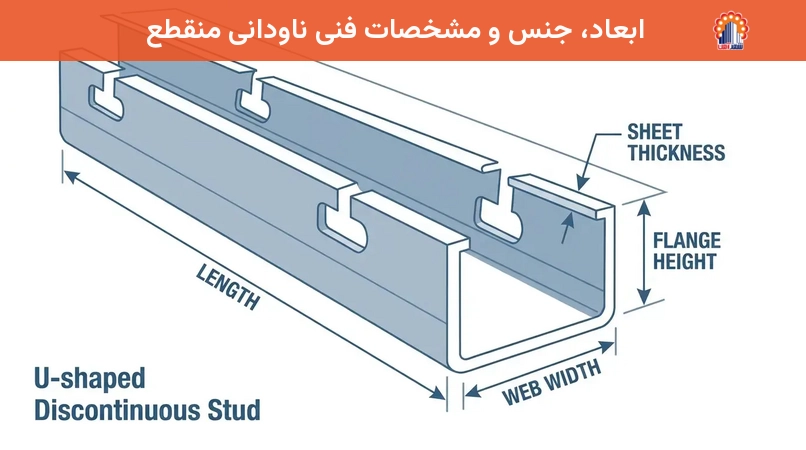 ابعاد، جنس و مشخصات فنی ناودانی منقطع