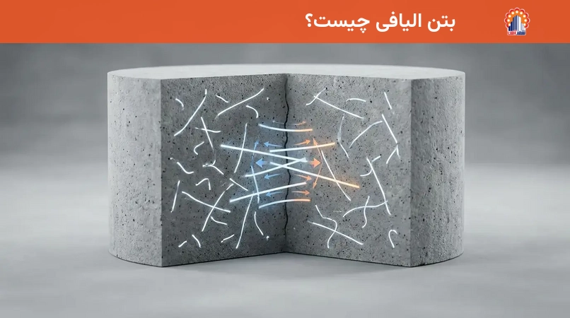 بتن الیافی چیست؟