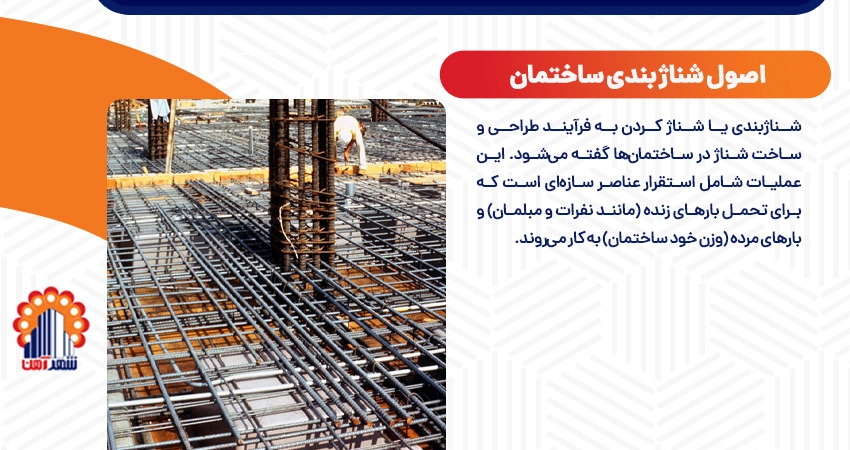 اصول شناژ بندی ساختمان