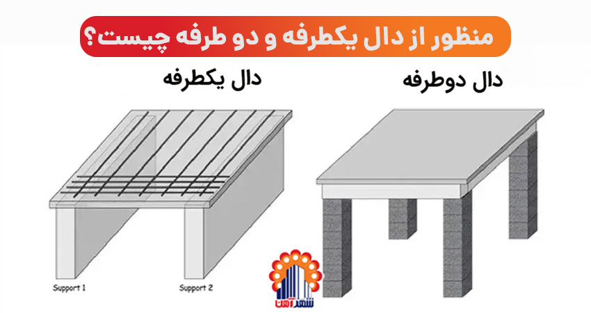 منظور از دال یکطرفه و دو طرفه چیست؟