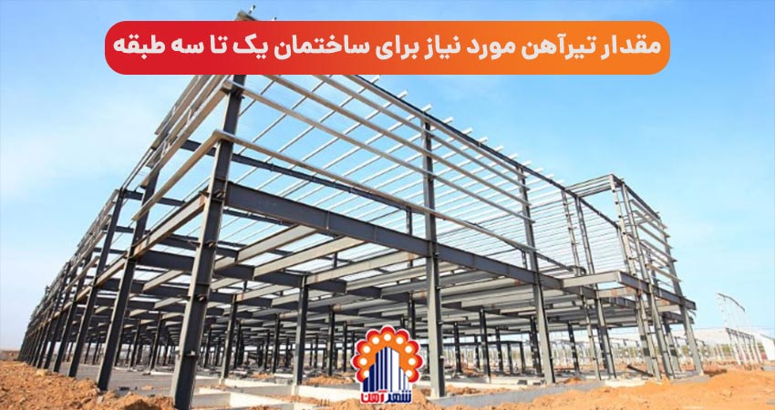  مقدار تیرآهن مورد نیاز برای ساختمان یک تا سه طبقه