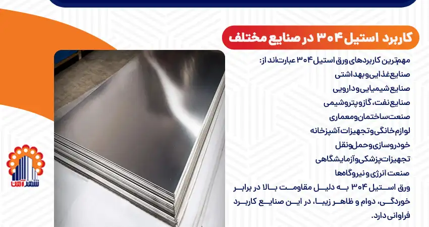 ورق استیل 304 در کدام صنایع کاربرد دارد؟