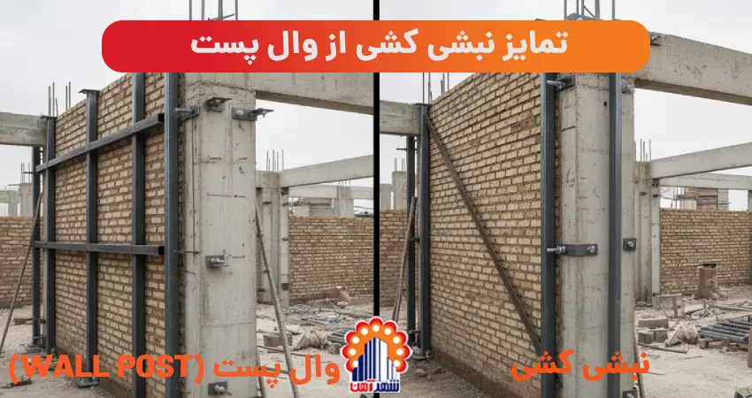 تمایز نبشی کشی از وال پست