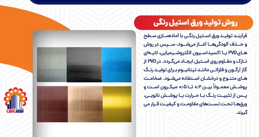 روش تولید ورق استیل رنگی