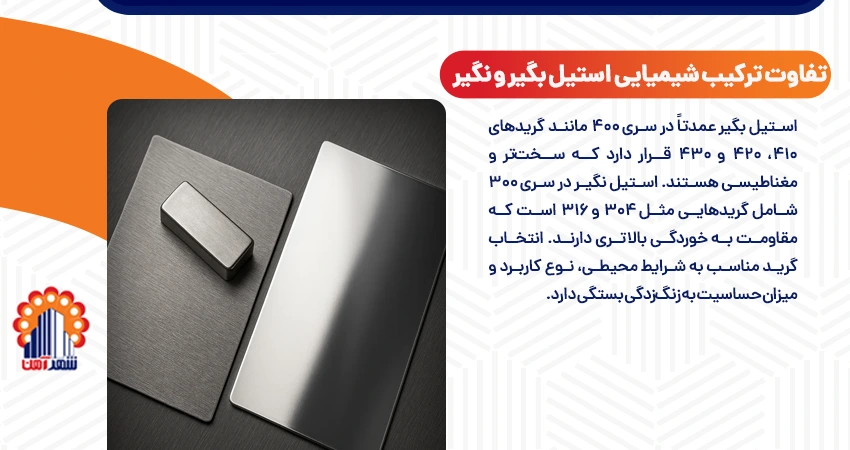 تفاوت ترکیب شیمیایی استیل بگیر و نگیر