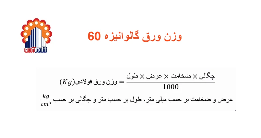 وزن ورق گالوانیزه 60