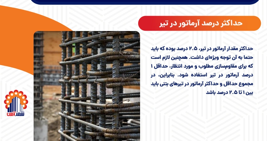 حداکثر درصد آرماتور در تیر