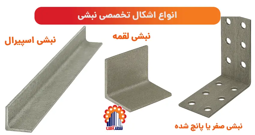 انواع اشکال تخصصی نبشی