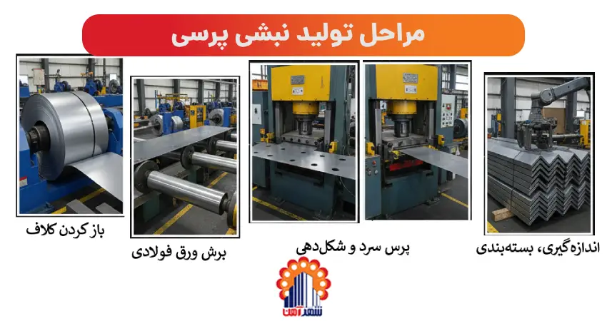 مراحل تولید نبشی پرسی
