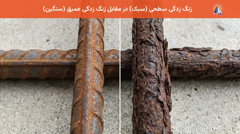 انواع زنگ زدگی میلگرد