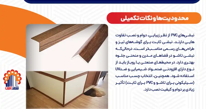 محدودیت ها و نکات تکمیلی