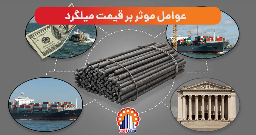 عوامل موثر بر قیمت میلگرد
