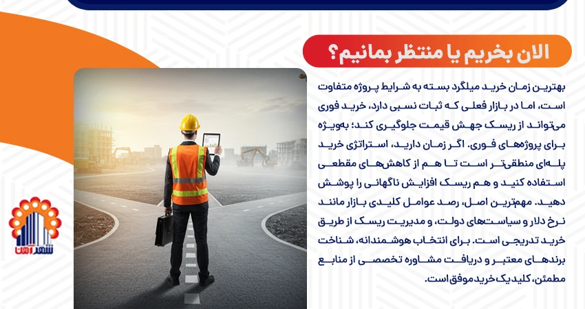 کاهش قیمت میلگرد