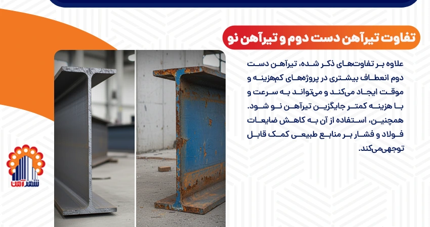 تفاوت تیرآهن دست دوم و تیرآهن نو