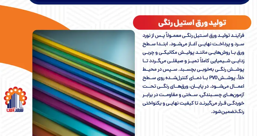 تولید ورق استیل رنگی: زیبایی و مقاومت بیشتر
