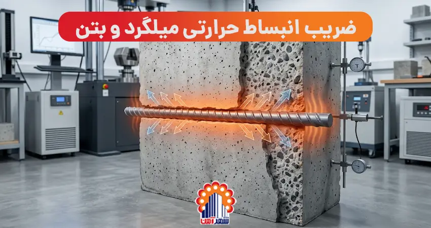 ضریب انبساط حرارتی میلگرد و بتن