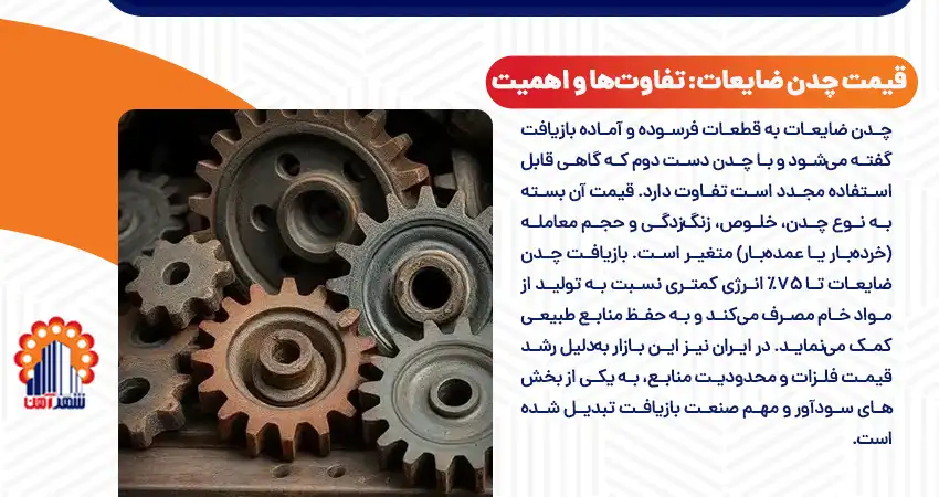 قیمت چدن ضایعات: تفاوت ها و اهمیت