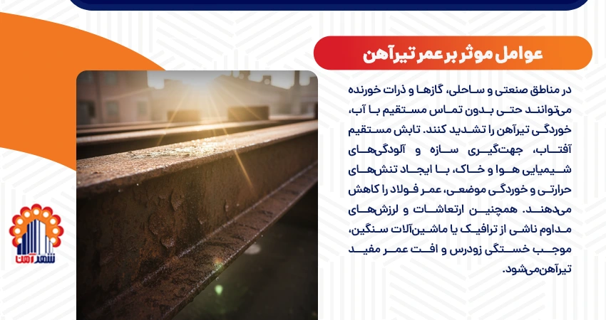 عوامل موثر بر عمر تیرآهن