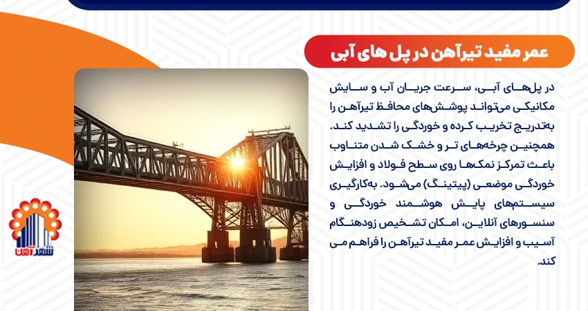 عمر مفید تیرآهن در ساختمان بتنی