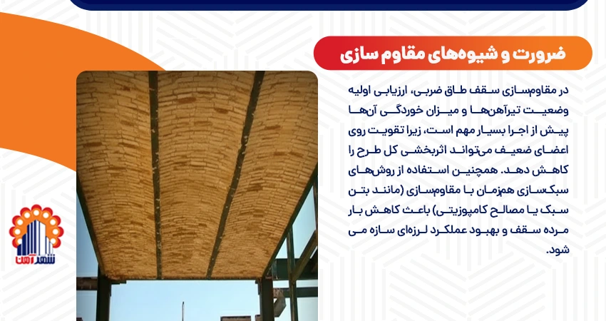 ضرورت و شیوه های مقاوم سازی