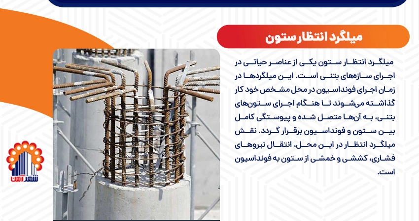 میلگرد انتظار ستون