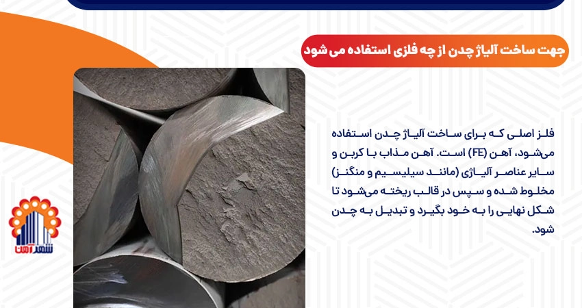 جهت ساخت آلیاژ چدن از چه فلزی استفاده می شود