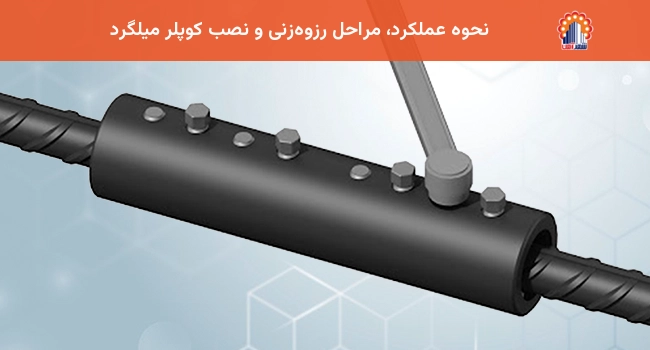 نحوه عملکرد، مراحل رزوه‌زنی و نصب کوپلر میلگرد