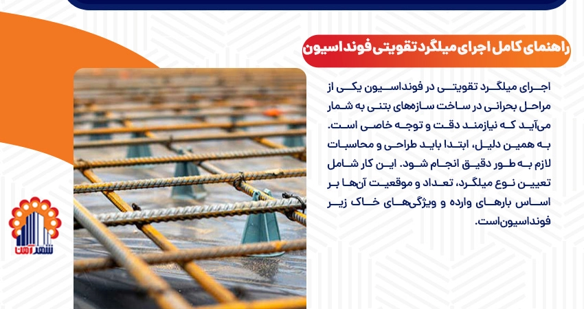 راهنمای کامل اجرای میلگرد تقویتی فونداسیون