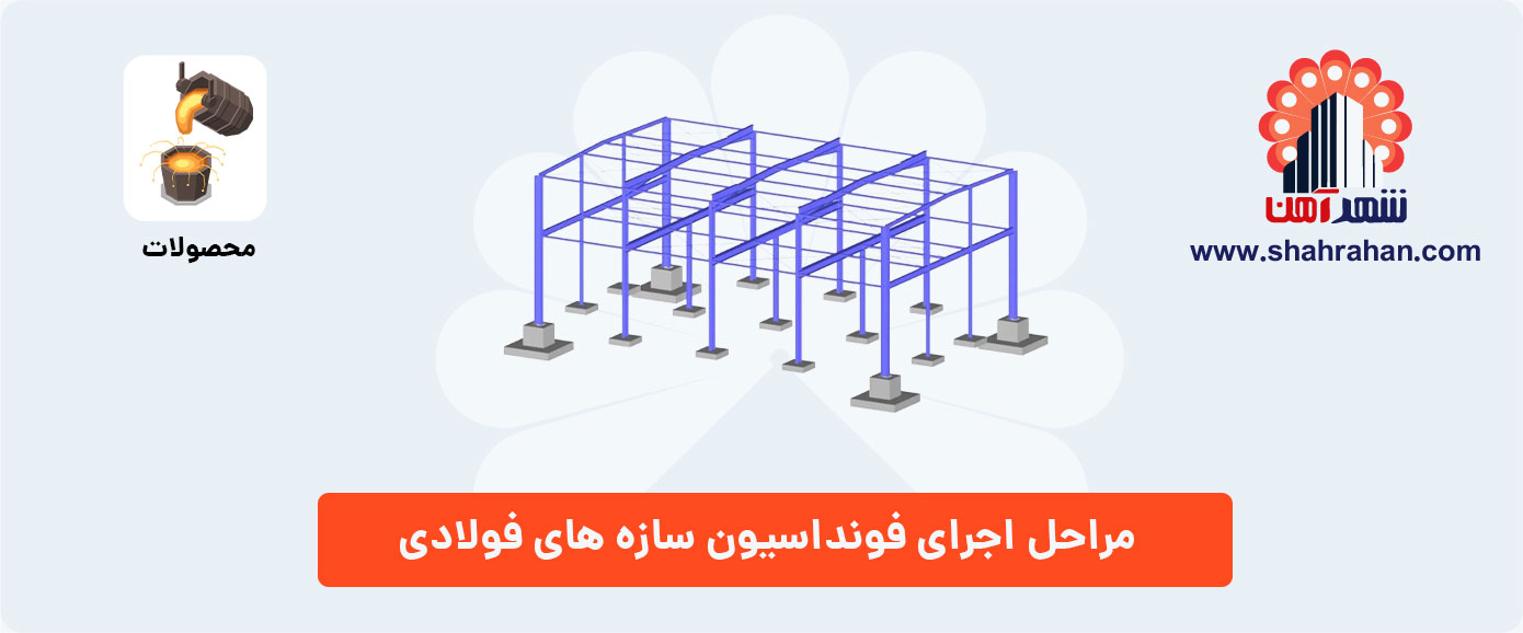 مراحل اجرای فونداسیون سازه های فولادی