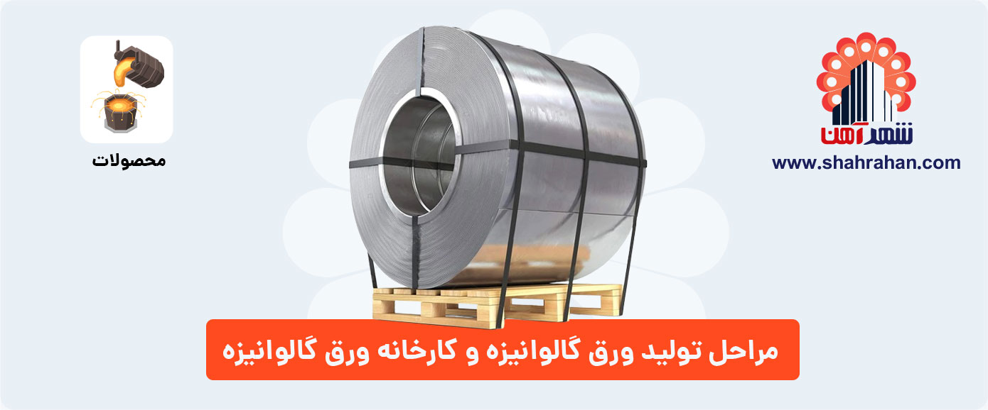 ورق گالوانیزه