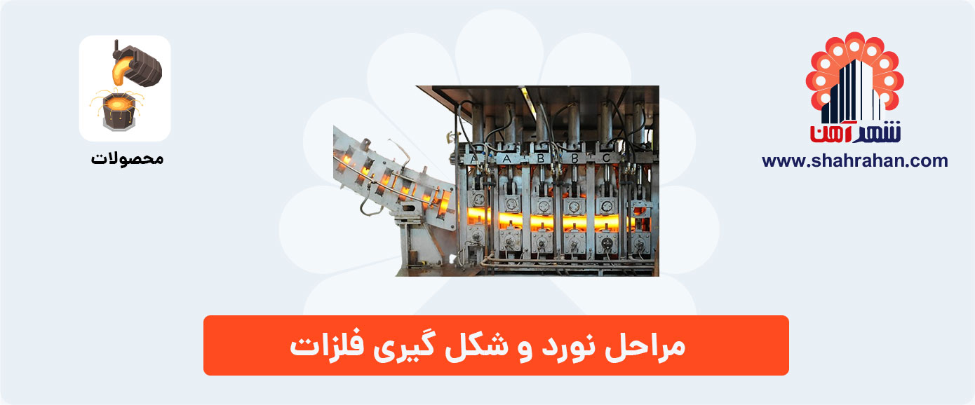 ۱.ریخته گری پیوسته شمش ( continuous casting )