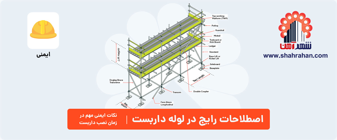 اصطلاحات رایج در لوله داربست