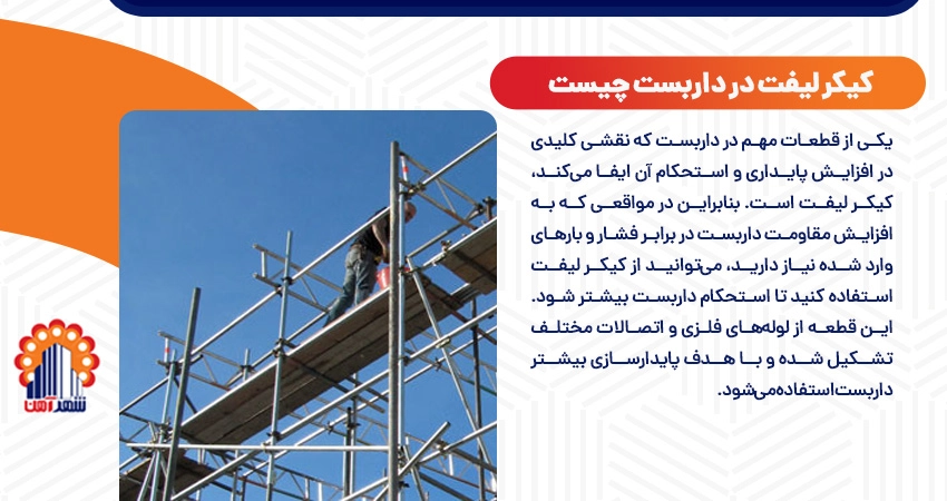 کیکر لیفت در داربست چیست
