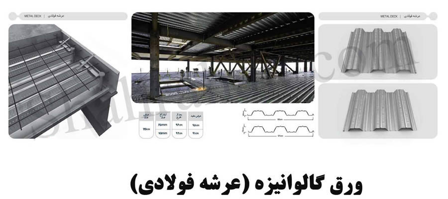 ورق گالوانیزه عرشه فولادی