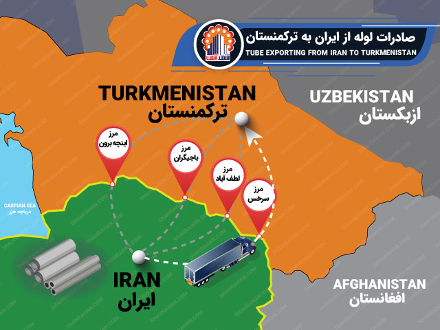 صادرات لوله به ترکمنستان