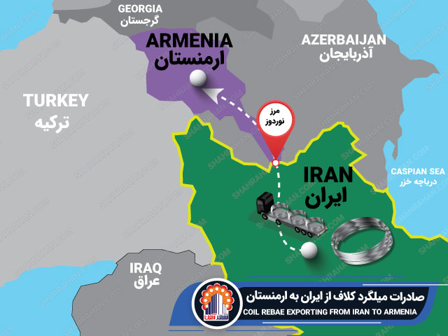 صادرات میلگرد کلاف به ارمنستان