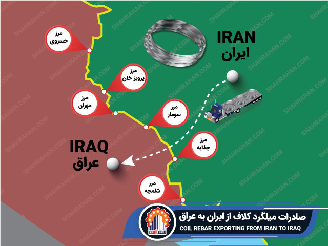 صادرات میلگرد کلاف به عراق