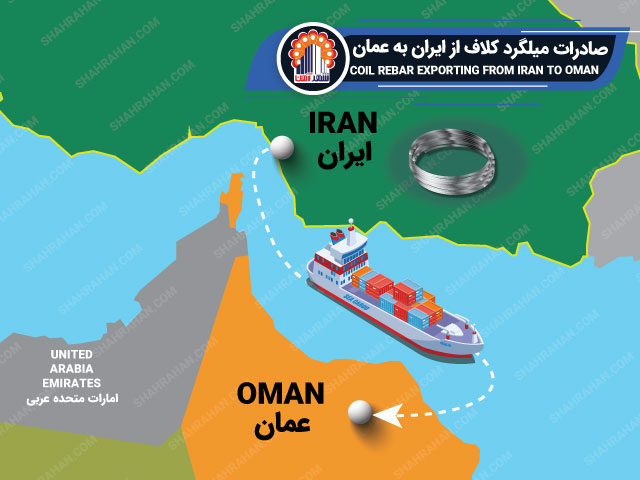 صادرات میلگرد کلاف به عمان