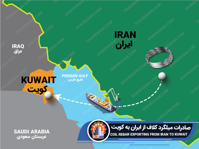 صادرات میلگرد کلاف به کویت