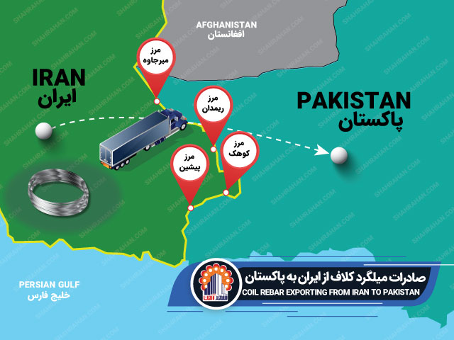صادرات میلگرد کلاف به پاکستان