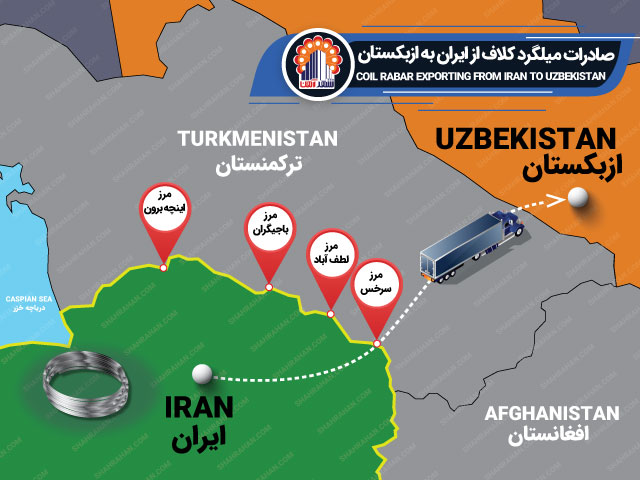صادرات میلگرد کلاف به ازبکستان