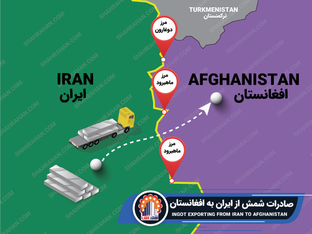 صادرات شمش روی به افغانستان